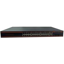 Nova Nd1P2422Lag 24 Port Poe+ 10-100 Mbps 2 Port 10-100-1000 Mbps Uplink  2 Port Sfp Switch 300W